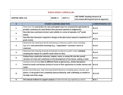 Student Learning Objectives