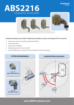 Composite backshells ABS2216