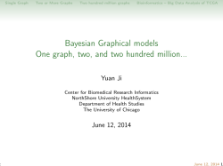 Bayesian Graphical models One graph, two, and two hundred million