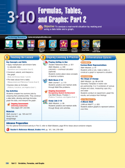 Formulas, Tables, and Graphs: Part 2