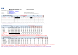 eVGM CUT-OFF : EX HONG KONG