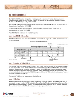 FIRST Robotics Competition 2017 Game and Season Manual