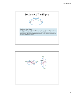 Section 9.1 The Ellipse
