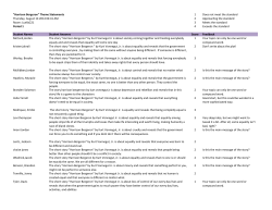 "Harrison Bergeron" Theme Statements 1 Does not meet the