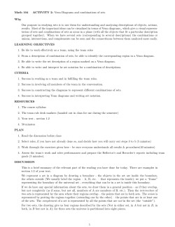Math 104 ACTIVITY 2: Venn Diagrams and combinations of sets