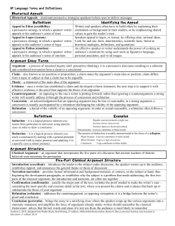 AP Language Terms and Definitions