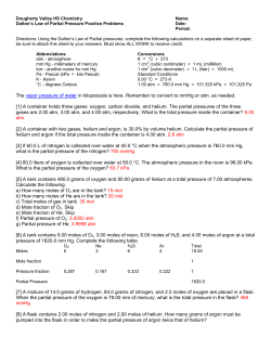 The vapor pressure of water in kilopascals is here. Remember to