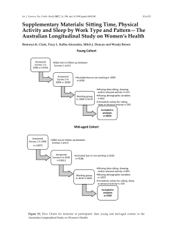 Supplementary Materials: Sitting Time, Physical Activity and