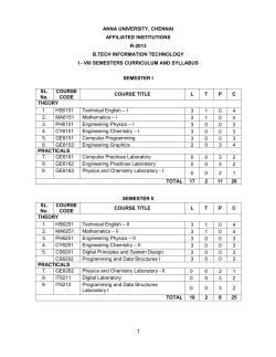 ANNA UNIVERSITY, CHENNAI