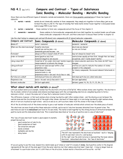 Compare and Contrast - Types of Substances Ionic Bonding
