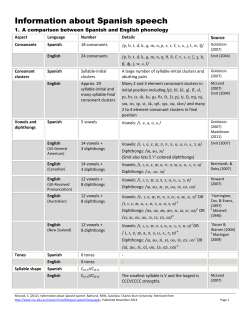 Information about Spanish speech