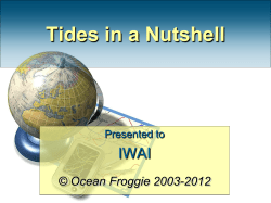 Spring Tides Neap Tides