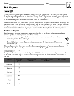 Dot Diagrams - WordPress.com