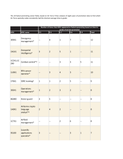 3E9X1 Emergency management* -- 4 1 7 -- 12