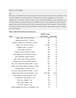 Sources of Calcium