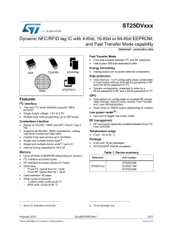 Dynamic NFC/RFID tag IC with 4-Kbit, 16-Kbit or 64