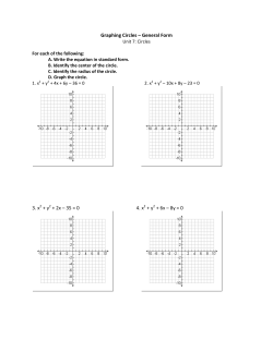 Graphing Circles &ndash; General Form 3. x2 + y2 + 2x &ndash; 35 = 0 4. x2 + y2