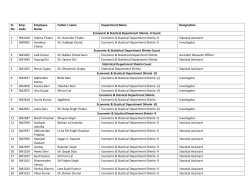 Sr. No Emp Code Employee Name Father`s name