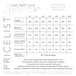 HERE - Rust Belt Love