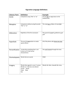 Figurative Language Definitions and Examples