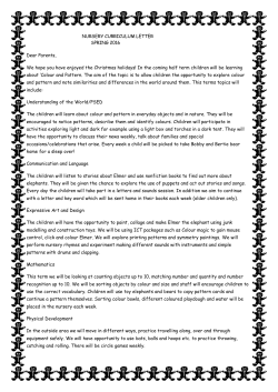 NURSERY CURRICULUM LETTER SPRING 2016 Dear Parents