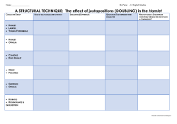 Hamlet structural techniques