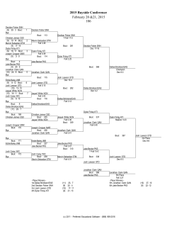 2015 Bayside Championships - Maryland High School Wrestling