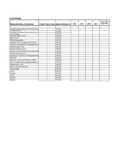 Mumbai TPT Format