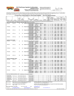 NSLP Red/Orange Vegetable Crediting Guide - Updated