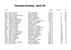 Thursday Evening - April 7th