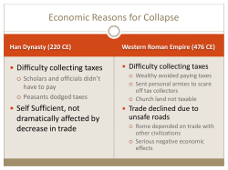 Economic Reasons for Collapse