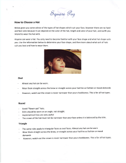 How to Choose a Hat