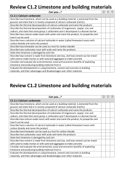Review C1.2 Limestone and building materials Review