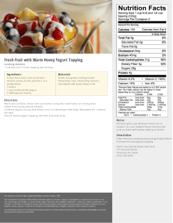 Fresh Fruit with Warm Honey Yogurt Topping | ESNY