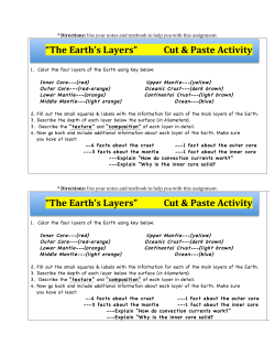 Directions for Layers of Earth Cut and Paste Activity