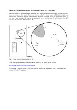 Picking out Globular Clusters around The Andromeda Galaxy. Dave