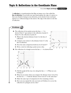 Topic 5: Reflections in the Coordinate Plane