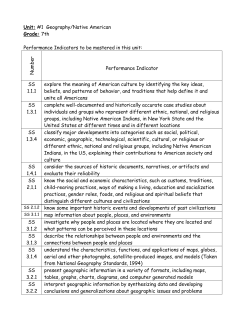 Unit: #1 Geography/Native American Grade: 7th Performance