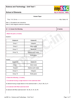 Science and Technology - Unit Test 1 School of Elements