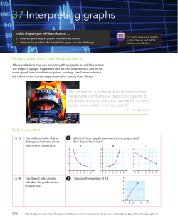 37 Interpreting graphs