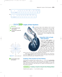 6.4 Graphs of Polar Equations