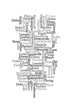 McGuffey`s Sixth Eclectic Reader