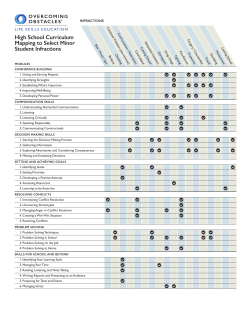 Overcoming Obstacles Infraction Guide