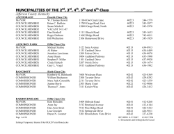MUNCIPAL CITIES OF THE 2nd, 3rd, 4th, 5th and 6th Class