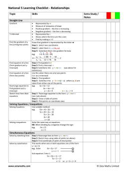 National 5 Learning Checklist - Relationships