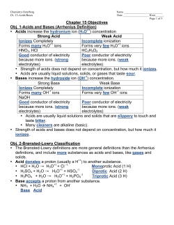 Chapter 15 Objectives Obj. 1-Acids and Bases (Arrhenius Definition