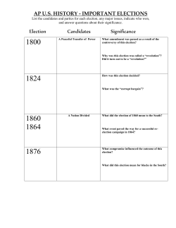 ap us history - important elections