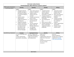 ESL III Unit 1 (Nine Weeks) Essential Question: What influences a