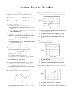 Exercises: Slopes and Derivatives