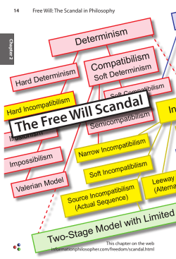 The Free Will Scandal - The Information Philosopher
